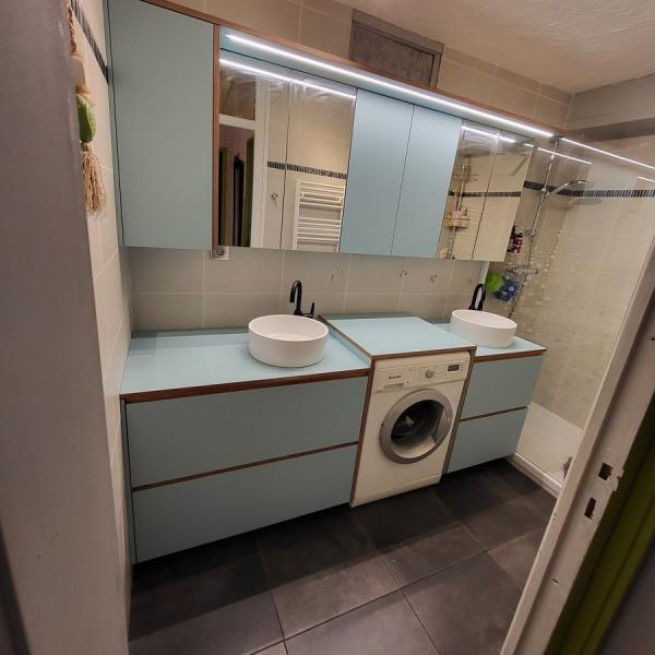 Meubles Salle de bain